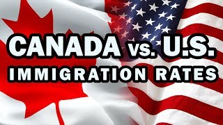 Canada vs. U.S. Immigration Rate