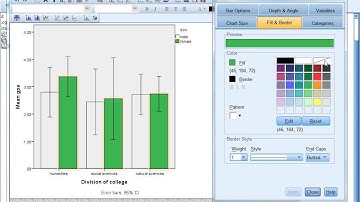 How To Create A Simple Clustered Bar Chart In SPSS