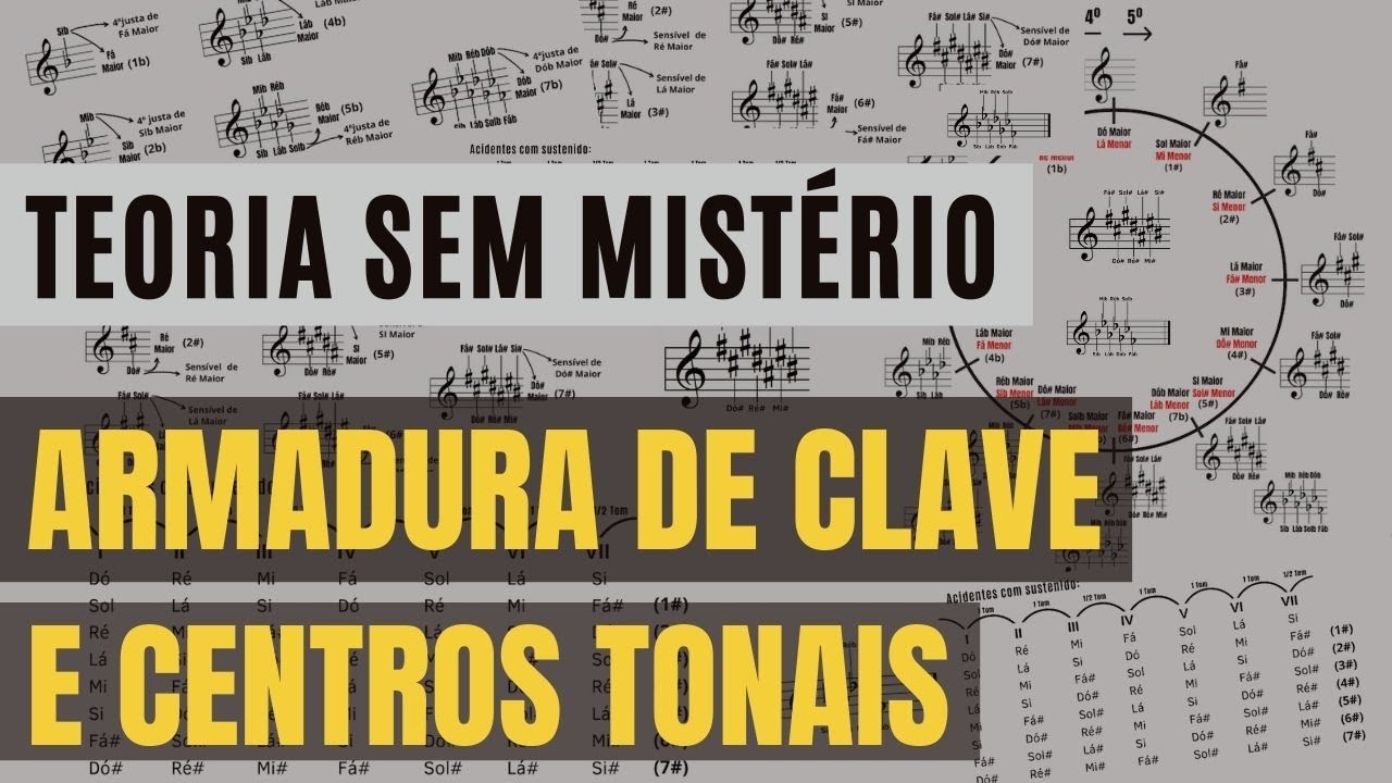 Como entender Armadura de Clave e Centros Tonais - Teoria sem mistério