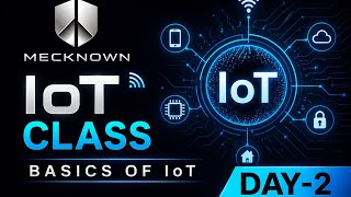 Mecknown Summer Workshop IoT Day-2