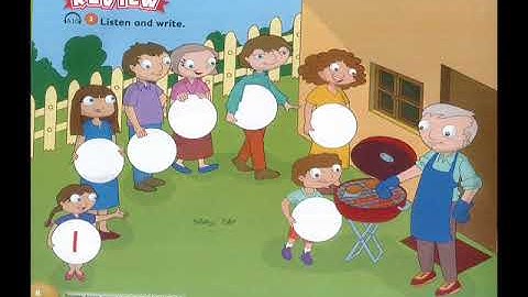 MLI3 - Unit 1: Welcome