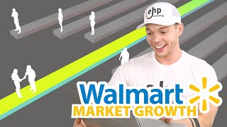 How to Grow Walmart Marketplace Sales in 2025