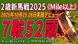 2歳新馬戦2025】7鞍出走52頭の若駒の姿を。2025年10月25