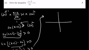 3 Unit Maths HSC 2009 Question 1d