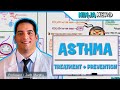 Asthma | Treatment and Prevention