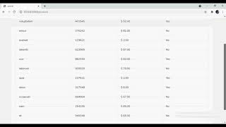 Laravel Component to display Tailwind Tables