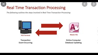 Celebrity Lecture 22, Transaction Processing Profile