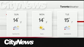 Seasonal spring-like weather on the way