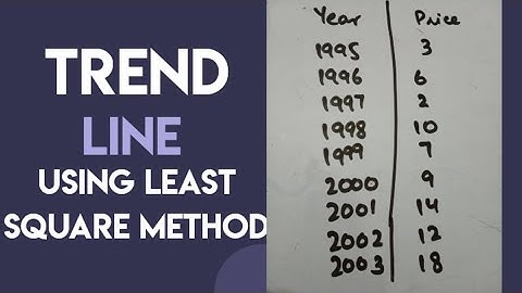 Time series - Trend line using least square method ~ study house