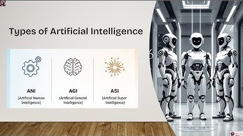 The 3 AI Superpowers: ANI, AGI & ASI EXPLAINED| Types of AI #technology