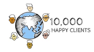 Whiteboard Animation Video - ThemeMove | Budget Friendly Explainer Video Examples