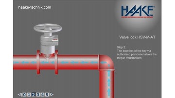 Tamper-proof Valve Interlock System: Anti-Tamper Valve Lock (UQS certified)