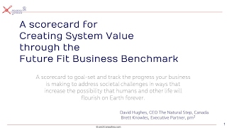 Future Fit Business Scorecard Concepts - Introduction
