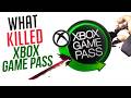 What KILLED The Xbox Game Pass What KILLED The Xbox Game Pass