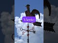 Spanish Weather Words (Quick Practice) | Clima