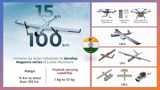 Nagastra series of loitering munition | Bhargavastra - counter-drone system | Maheshwarastra rockets screenshot 5