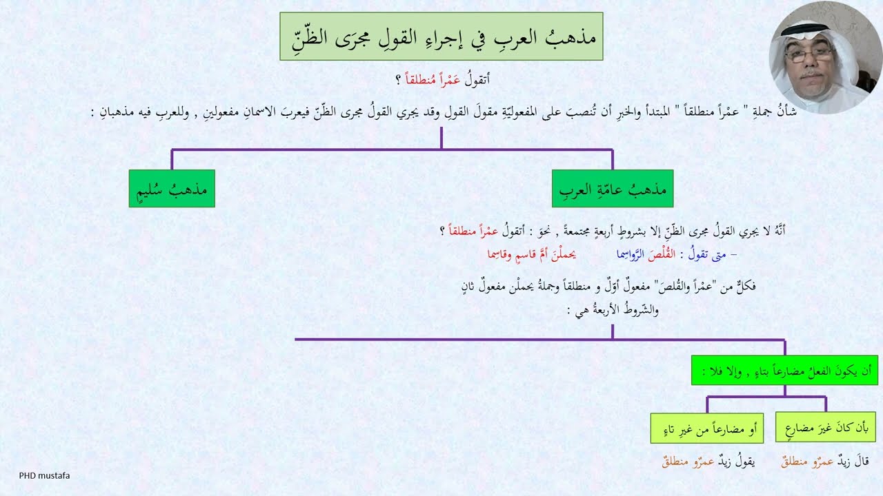 121 Грамматика и морфология (Опущение двух дополнений глагола «думать»).