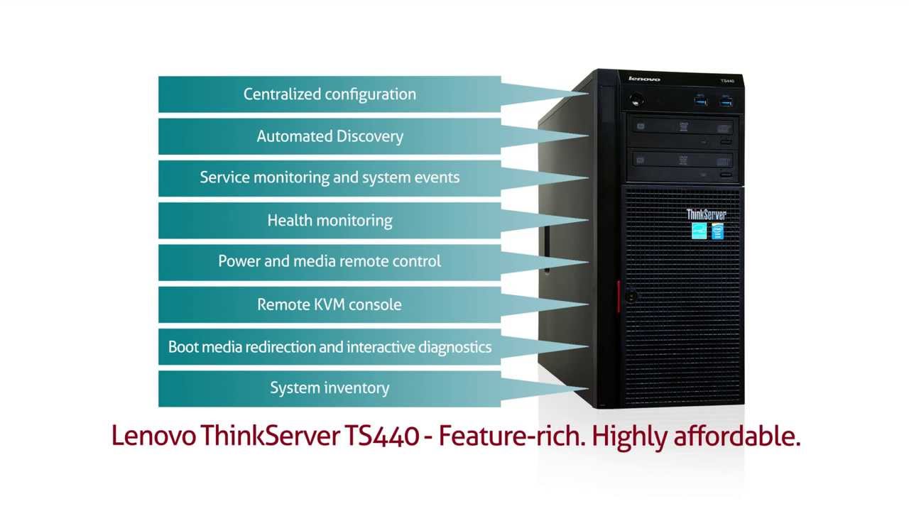 Feature rich. Rich картинка. портал опен ресурс. Feature rich. картинки плоский интерьер.