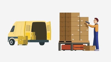 Improve the operational efficiency of your B2B Ecommerce business | FOYCOM | Wholesale Ecommerce