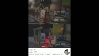 Celebrity Best Color Sensor Height in Reflection Mode (LEGO Mindstorms EV3) Net Worth
