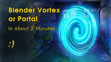 Create an interdimensional Portal in 3D