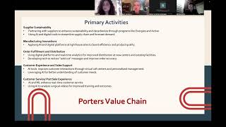 Group 4 Case Study Presentation Video - Johnson and Johnson Net Worth