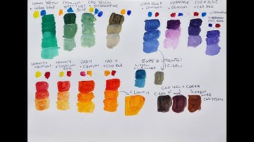 Acrylic color mixing exercise - Color bias
