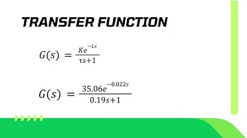 DC motor control system closed loop