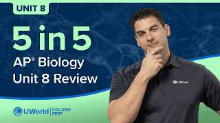 AP Biology Unit 8 Speed Review (Ecology)