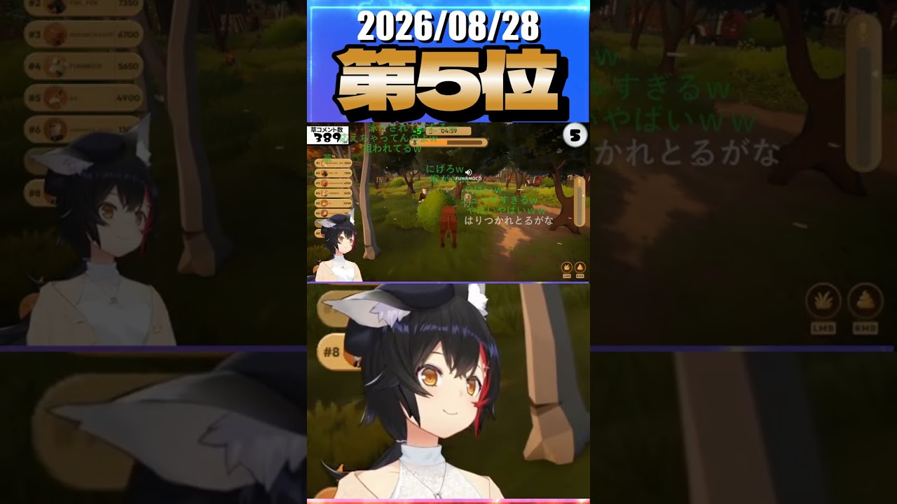 8/28 草コメント数ランキング第5位 #大神ミオ 0時間36分ごろ