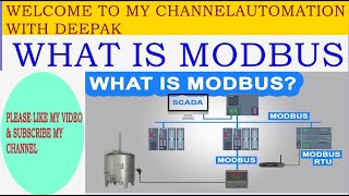 GENERAL  INTRODUCTION OF MODBUS