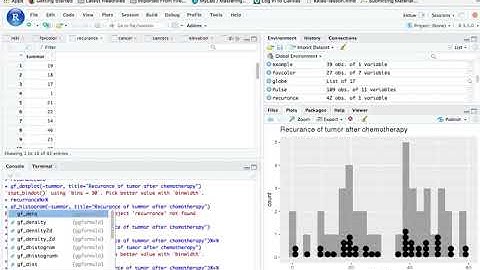 combing histogram dot R Studio