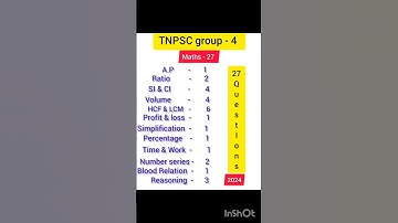 TNPSC Group 4 2024 // Maths questions// syllabus wise