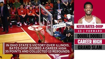 Player of the Week: Keita Bates-Diop