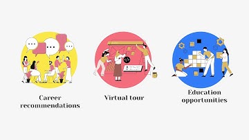 IBm Call for Code - Lava team