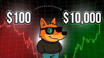 New ApexLiquid Update Just Dropped – Here’s My Copy Setup for Hyperliquid