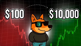 New Apexliquid Update Just Dropped Heres My Copy Setup For Hyperliquid