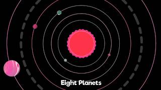 There Are Eight Planets Around the Sun/Sponsored By:Gamavision Csupo Effects