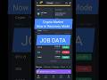 Crypto Market Recovery Mode || Job Data Update @manu_chhina