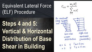 49 - ELF Procedure - Steps 4 and 5: Vertical & Horizontal Distribution of Base Shear in Building
