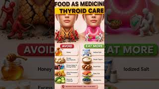 #Best Diet for Thyroid Patients | Foods to Eat & Avoid #Thyroid Diet plan. thyroid ka ilaj