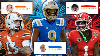 How Did The Top 25 Transfers In 2025 Do???