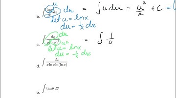 MATH&152 Section 1.6 Integrals Involving Exponential and Logarithmic Functions