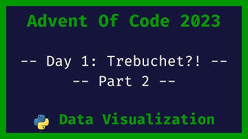 Advent Of Code 2023: Day 1 Part 2 Solution Visualization