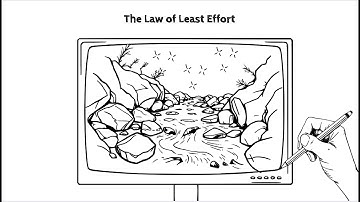 Atomic Habits - Chapter 13: How to Stop Procrastinating Using the Two-Minute Rule