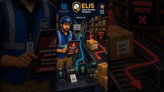 Endpoint Security Explained with Warehouse Devices
