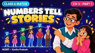 Numbers Can Tell Us Things | Class 6 Maths Chapter 3 Number Play | Part 1