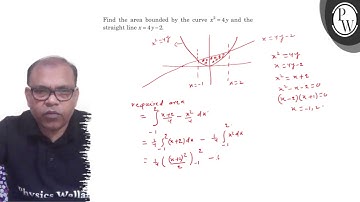 Find the area bounded by the curve x^2=4 y and the straight line x=4 y-2.