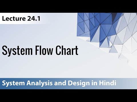 Lecture 24.1: System Flow Chart | System Analysis and Design