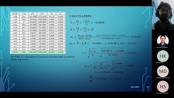 Newton’s Law of Cooling | Group 7 Project Presentation | COEB2014 Numerical Methods for Engineers